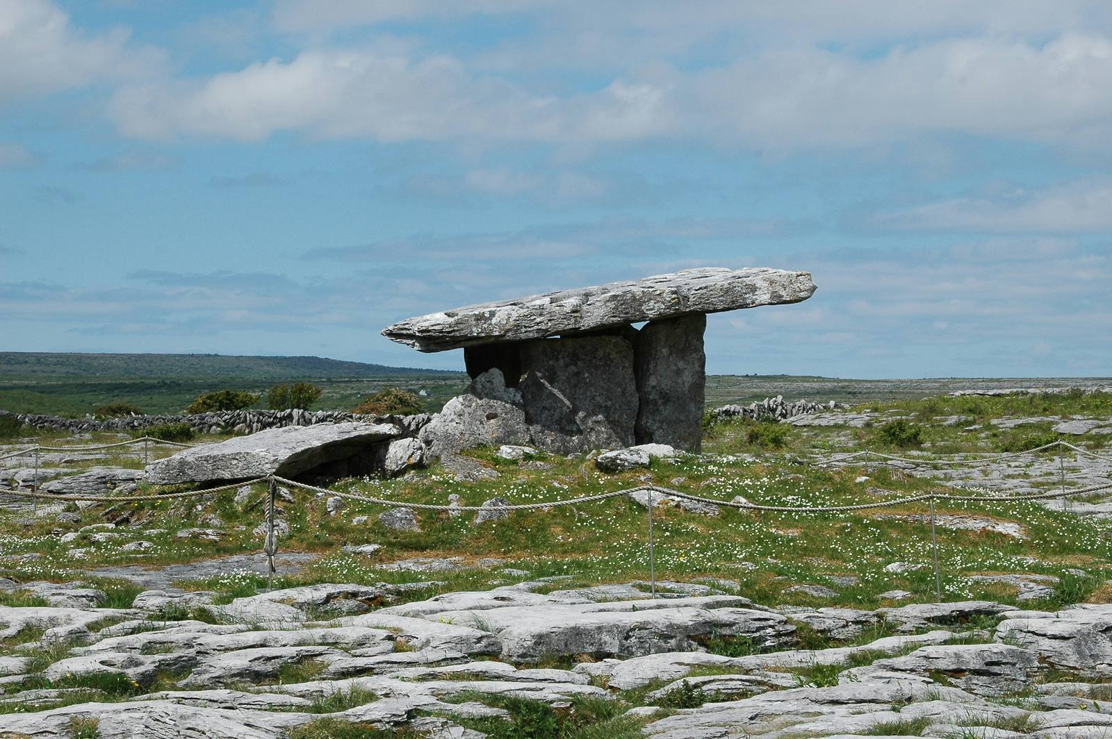 Irish Folklore and Mythology